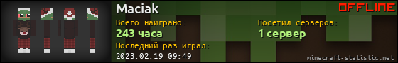 Юзербар 560x90 для Maciak