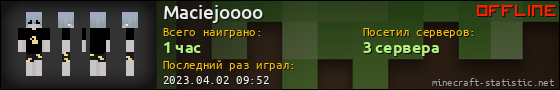 Юзербар 560x90 для Maciejoooo