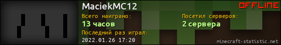 Юзербар 560x90 для MaciekMC12