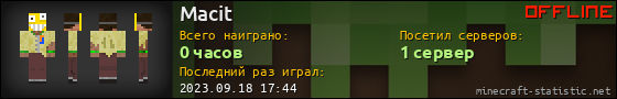 Юзербар 560x90 для Macit