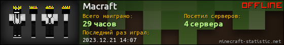 Юзербар 560x90 для Macraft