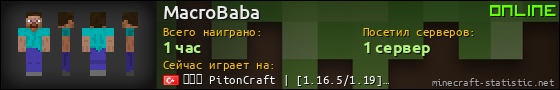 Юзербар 560x90 для MacroBaba