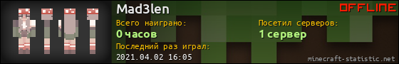 Юзербар 560x90 для Mad3len