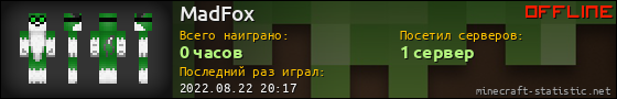 Юзербар 560x90 для MadFox