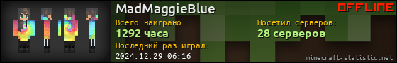 Юзербар 560x90 для MadMaggieBlue