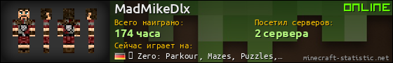 Юзербар 560x90 для MadMikeDlx