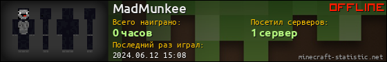 Юзербар 560x90 для MadMunkee