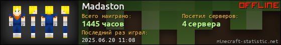 Юзербар 560x90 для Madaston