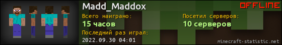 Юзербар 560x90 для Madd_Maddox