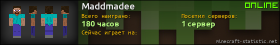 Юзербар 560x90 для Maddmadee