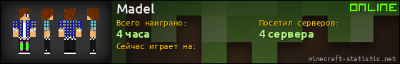 Юзербар 560x90 для Madel