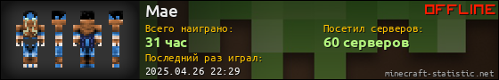 Юзербар 560x90 для Mae