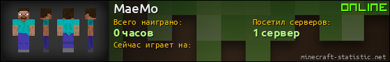 Юзербар 560x90 для MaeMo