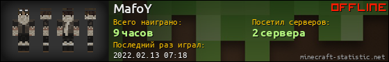 Юзербар 560x90 для MafoY