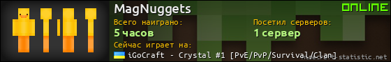 Юзербар 560x90 для MagNuggets
