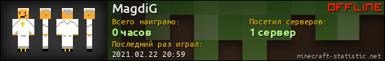 Юзербар 560x90 для MagdiG