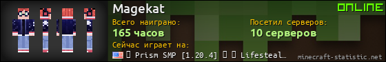 Юзербар 560x90 для Magekat
