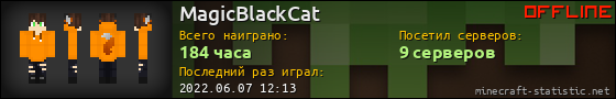 Юзербар 560x90 для MagicBlackCat