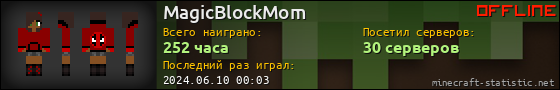 Юзербар 560x90 для MagicBlockMom