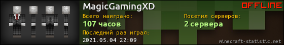 Юзербар 560x90 для MagicGamingXD