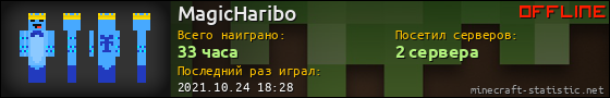 Юзербар 560x90 для MagicHaribo