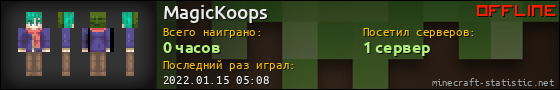 Юзербар 560x90 для MagicKoops