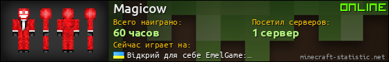 Юзербар 560x90 для Magicow