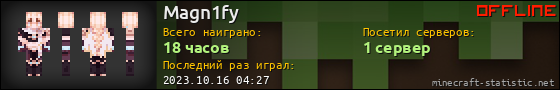 Юзербар 560x90 для Magn1fy