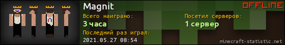 Юзербар 560x90 для Magnit
