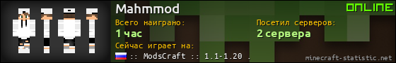 Юзербар 560x90 для Mahmmod
