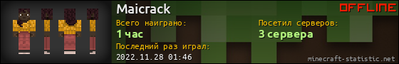 Юзербар 560x90 для Maicrack
