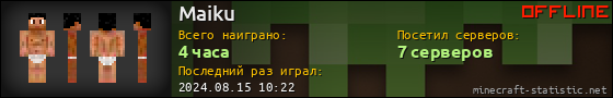 Юзербар 560x90 для Maiku