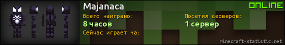 Юзербар 560x90 для Majanaca