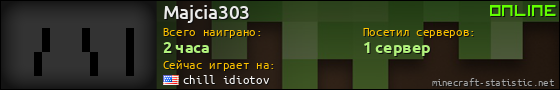 Юзербар 560x90 для Majcia303