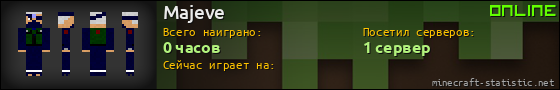 Юзербар 560x90 для Majeve