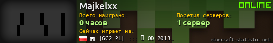 Юзербар 560x90 для Majkelxx