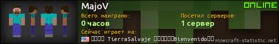 Юзербар 560x90 для MajoV