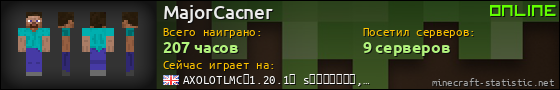 Юзербар 560x90 для MajorCacner