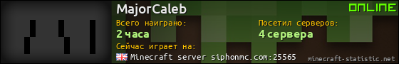 Юзербар 560x90 для MajorCaleb