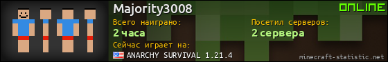 Юзербар 560x90 для Majority3008