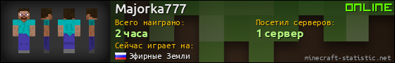Юзербар 560x90 для Majorka777