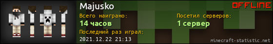Юзербар 560x90 для Majusko