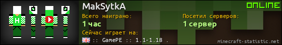 Юзербар 560x90 для MakSytkA