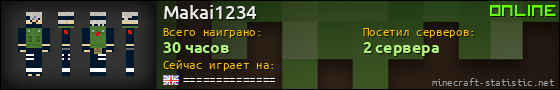 Юзербар 560x90 для Makai1234