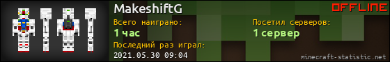 Юзербар 560x90 для MakeshiftG
