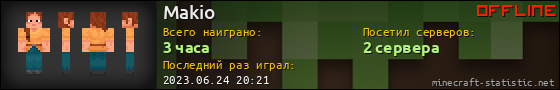 Юзербар 560x90 для Makio