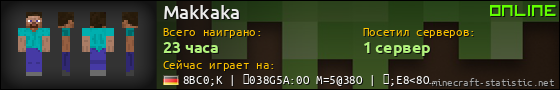 Юзербар 560x90 для Makkaka