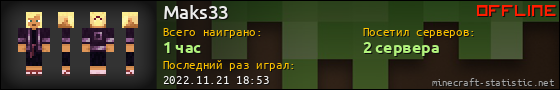 Юзербар 560x90 для Maks33