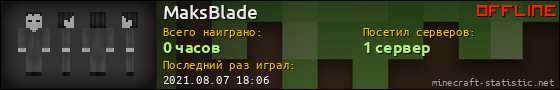 Юзербар 560x90 для MaksBlade