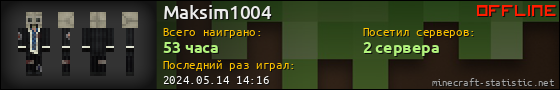 Юзербар 560x90 для Maksim1004